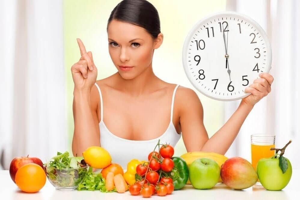 It is important to follow your daily routine if you decide to lose weight