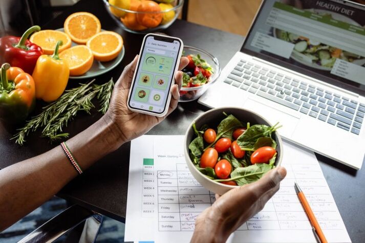 The motivation of weight loss